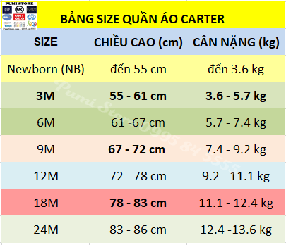 Bang size Carter