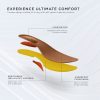 Clarks Cushion padding technology