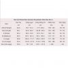 size chart Amazon Essentials