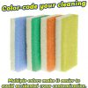 Miếng rửa bát đa năng Scrub Daddy