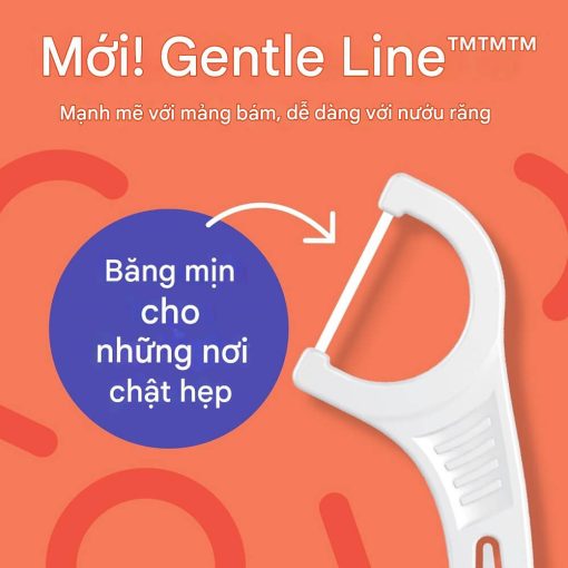 Plackers Gentle Line