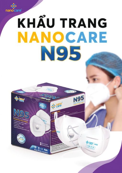 Khẩu trang Nanocare N95 không van chống bụi mịn PM2.5
